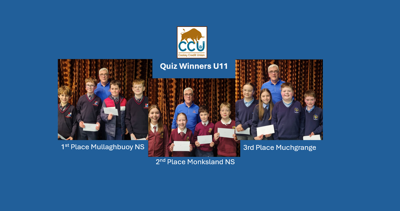 Quiz winners CU Stage u11